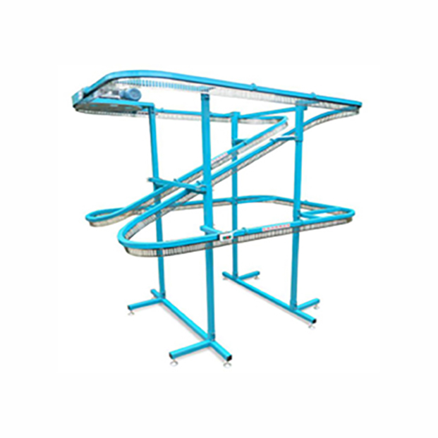 U、X、Z型 輸送線